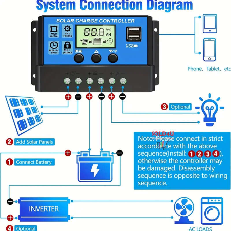 50A Solar Charge Controller