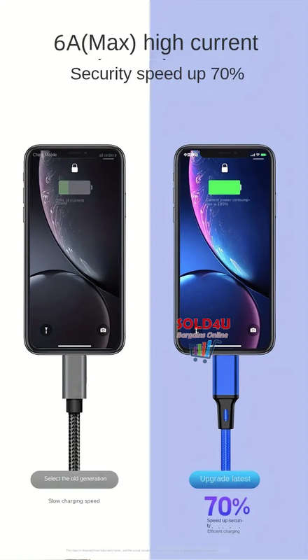 Fast Charging USB Cable Nylon Braided 3in1 Compatible with iPhone Samsung Xiaomi (Random Colours)