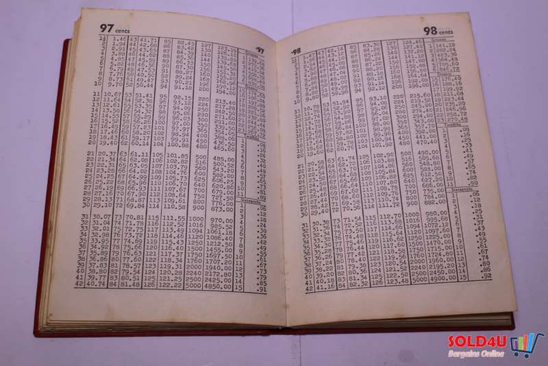 Handy Decimal Reckoner - Handige Desimaal Rekenaar -  Collins