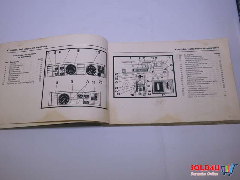 Rover 3500 & 2600 - Owners Handbook - 1981