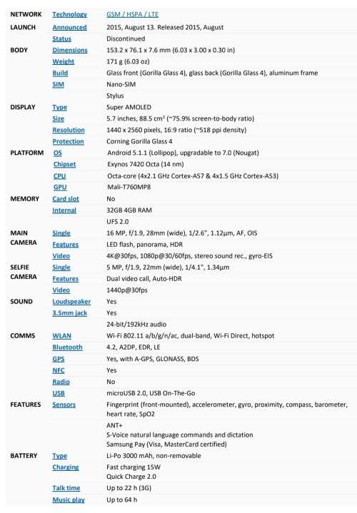 Samsung Note 5