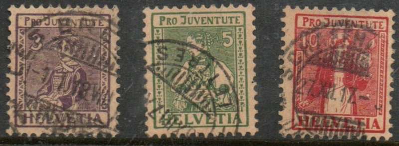Switzerland, 1917, Pro Juventute, used