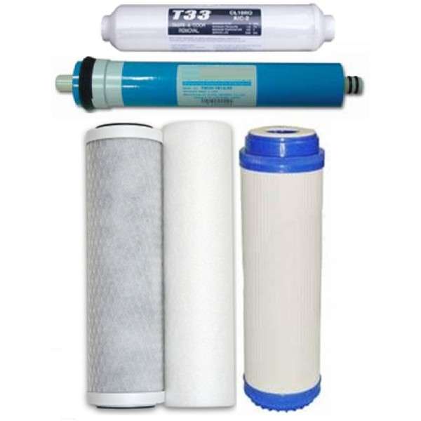 Replacement Filters plus Membrane for Reverse Osmosis (RO) System