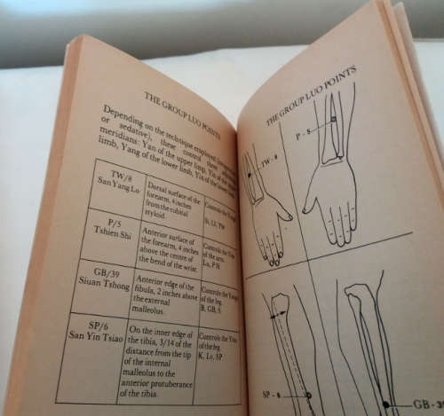 The Encyclopaedia of Aromatherapy, Massage and Yoga plus The Little Red Book of Acupuncture