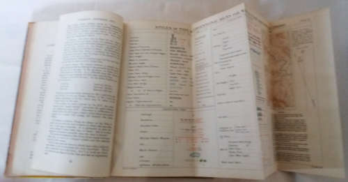 Manual of Map reading and Field Sketching 1921 published by His Majesty`s Stationary Office, London