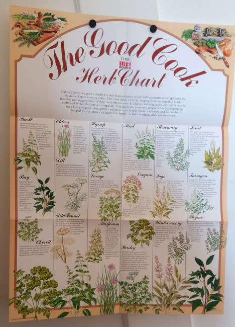 The Good Cook 4 book collection with culinary herb chart- Fish and Shellfish, Poultry, Game and Lamb
