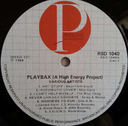 Playbax - A High Energy Project double vinyl lp (G-/VG+)