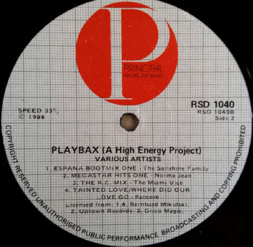 Playbax - A High Energy Project double vinyl lp (G-/VG+)