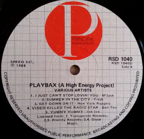 Playbax - A High Energy Project double vinyl lp (G-/VG+)