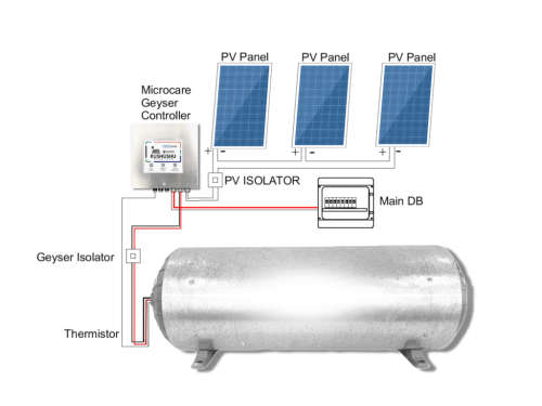 MICROCARE Solar Geyser Controller Complete Kit to convert Electric 2/3/4 kW Geysers to SOLAR POWER