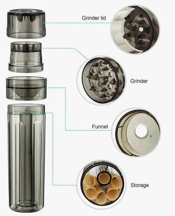 Plastic Herb Grinder With Pre-Rolled Cone 4-Layer Grinder Rolling Tube - Black smoking