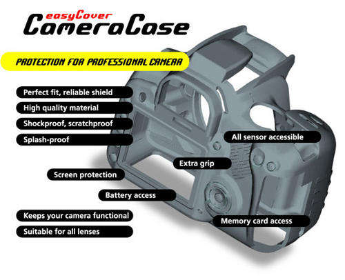 Nikon D3100 Silicone Camera Protector