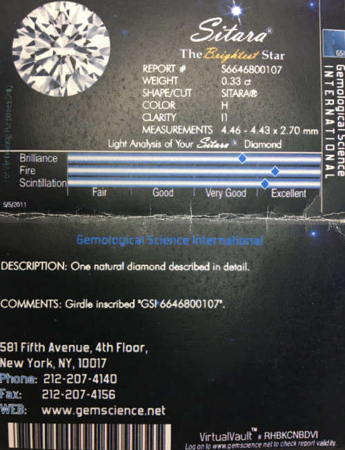 RARE* 0.33 Ct 88 Facet Sitara Cut Round Diamond