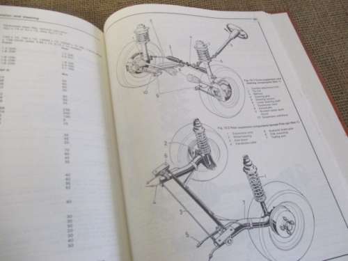 VW Golf, Jetta, Scirocco Owners Workshop Manual - 1974 to 1982 Petrol Engined Models