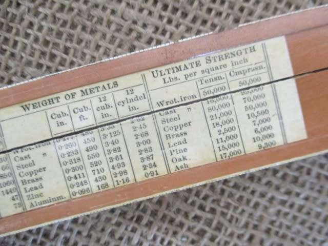 Highly Collectable Antique A.W. Faber 361 Slide Rule In Original Case      Early 1900`s      Bavaria
