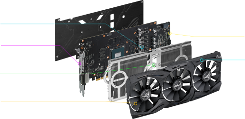 Asus GeForce GTX 1060 ROG STRIX-GTX1060 6G