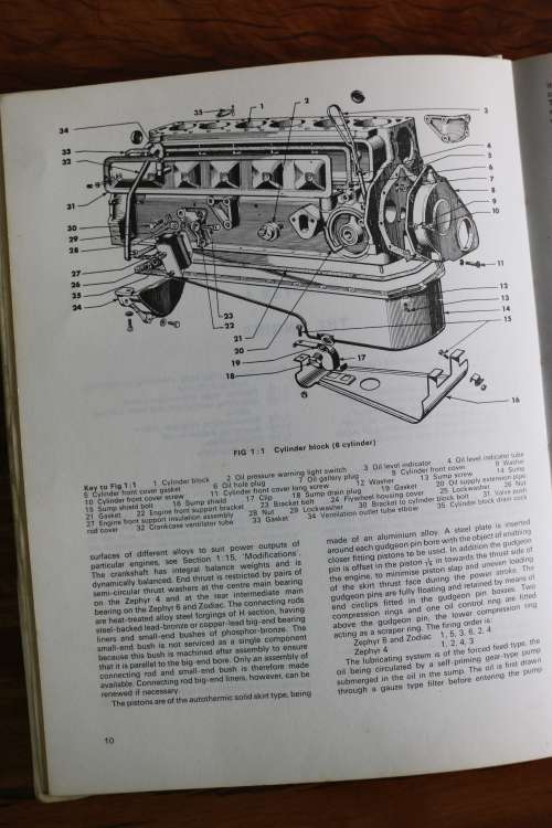 Beautiful Vintage Book -  Ford Zephyr and Zodiac Autobooks - 1974