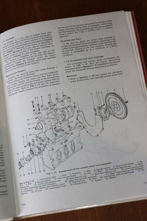 Beautiful Vintage Book -  Audi 80 & Fox Owners Workshop Manual - Autobooks