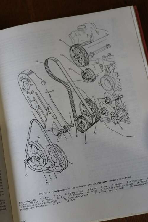 Beautiful Vintage Book -  Audi 80 & Fox Owners Workshop Manual - Autobooks