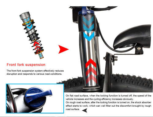 Electrical Bike