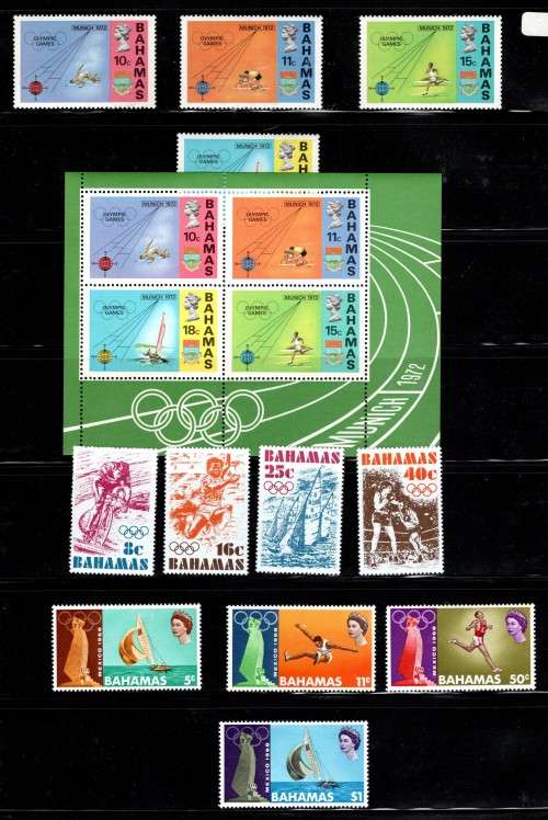 BAHAMAS (Sports)