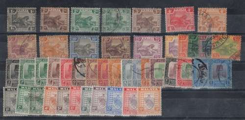 MALAY STATES
