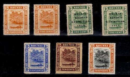 BRUNEI