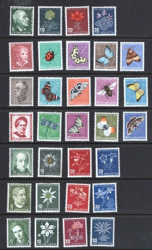 SWITZERLAND (Pro-Juventute)