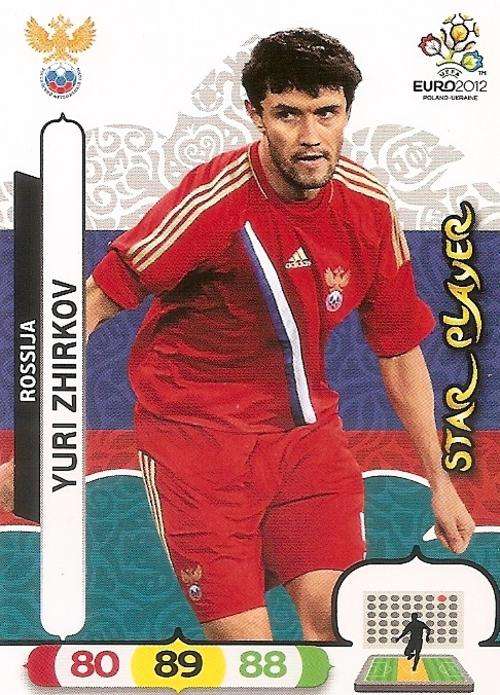 PANINI ADRENALYN EURO 2012 - YURI ZHIRKOV "STAR PLAYER" CARD