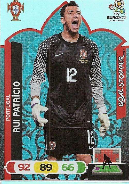 RUI PATRICIO - PANINI ADRENALYN EURO 2012 - "GOAL STOPPER" TRADING CARD