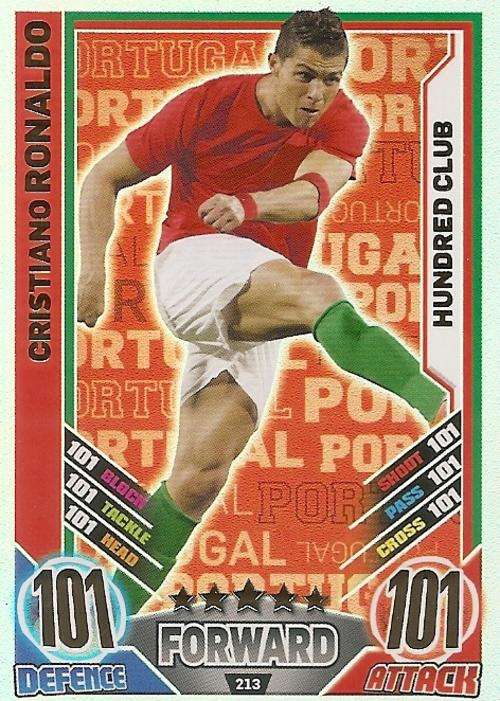 CRISTIANO RONALDO - TOPPS MATCH ATTAX `UEFA` EURO 2012 -  RARE `CLUB 101` TRADING CARD