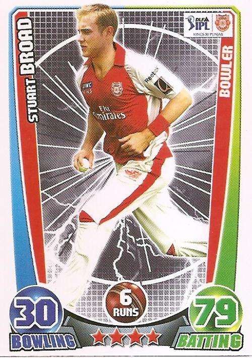 CRICKET ATTAX IPL LEAGUE 2012 - STUART BROAD BASE CARD