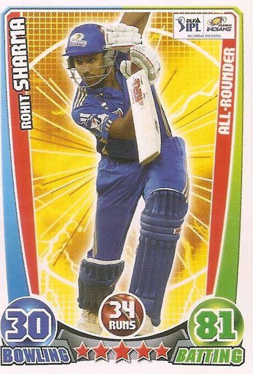 CRICKET ATTAX IPL LEAGUE 2012 - RONIT SHARMA BASE CARD