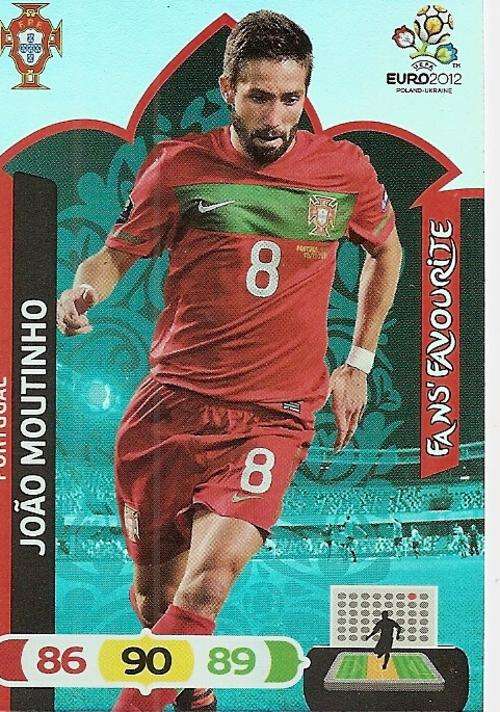 JOAO MOUTINHO - PANINI ADRENALYN EURO 2012 - "FANS FAVOURITE" TRADING CARD