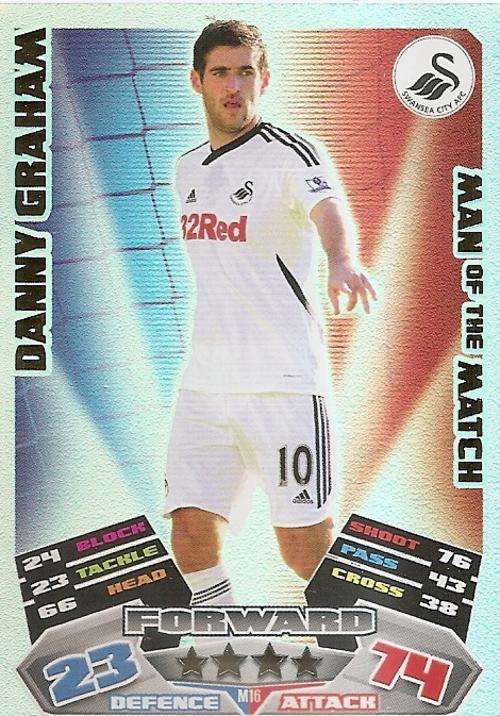 MATCH ATTAX EXTRA 2012 - DANNY GRAHAM  "MAN of the MATCH" CARD