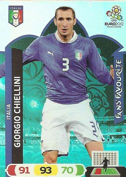 GIORGIO CHIELLINI - PANINI ADRENALYN EURO 2012 -  "FANS FAVOURITE" TRADING CARD