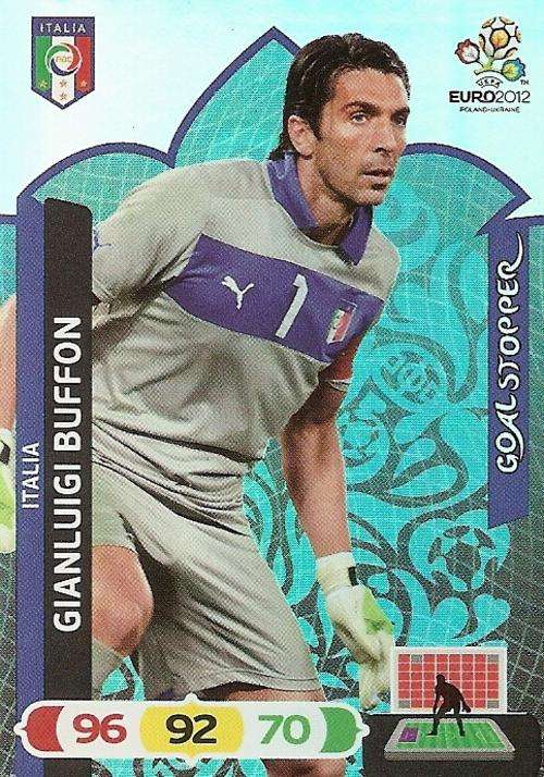 GIGI BUFFON - PANINI ADRENALYN EURO 2012 - "GOAL STOPPER" TRADING CARD