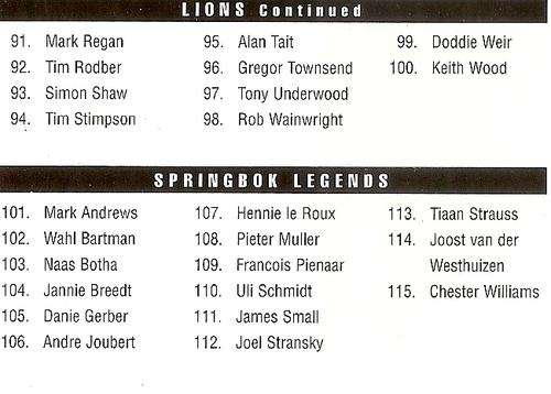 RUGBY 1997 COLLECTION by PANINI - CHECKLIST No 2