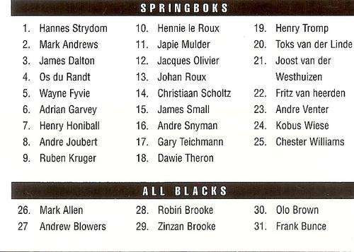 RUGBY 1997 COLLECTION by PANINI - CHECKLIST No 1 TRADING CARD 1