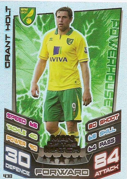 MATCH ATTAX 2012/2013 - GRANT HOLT `MAN of the MATCH` CARD