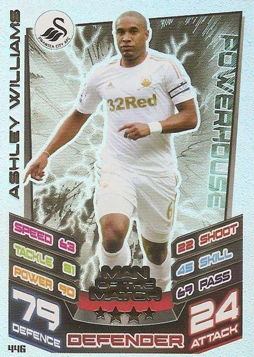 MATCH ATTAX 2012/2013 - ASHLEY WILLIAMS `MAN of the MATCH` CARD