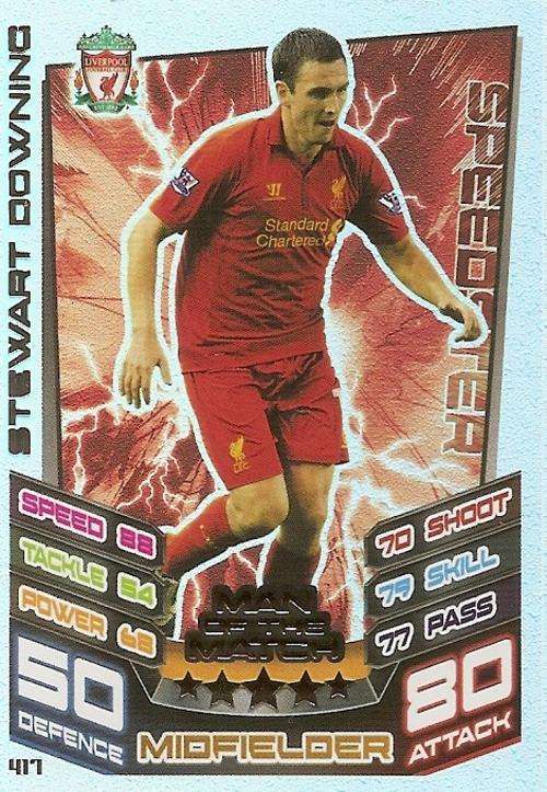 MATCH ATTAX 2012/2013 - STEWART DOWNING `MAN of the MATCH` CARD