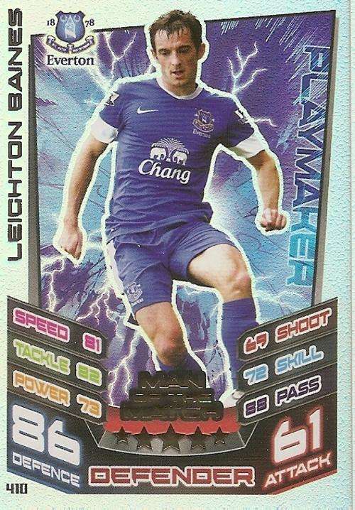 MATCH ATTAX 2012/2013 - LEIGHTON BAINES `MAN of the MATCH` CARD
