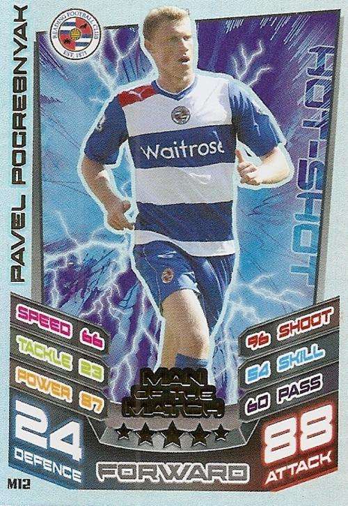 MATCH ATTAX `EXTRA` 2013 - PAVEL POGRESNYAK `MAN of the MATCH` CARD