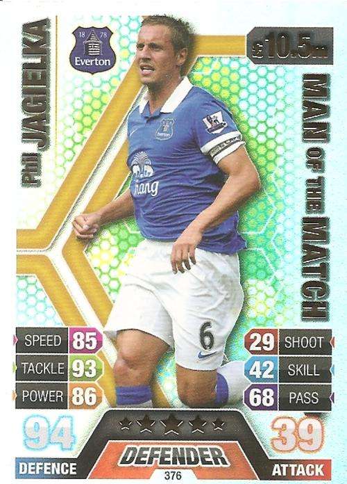 PHIL JAGIELKA - TOPPS `MATCH ATTAX` 2013/14 UK ONLY - FOIL `MAN of the MATCH` TRADING CARD 376