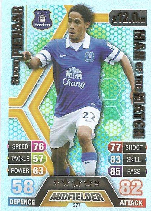 STEVEN PIENAAR - TOPPS `MATCH ATTAX` 2013/14 UK ONLY - FOIL `MAN of the MATCH` TRADING CARD 377