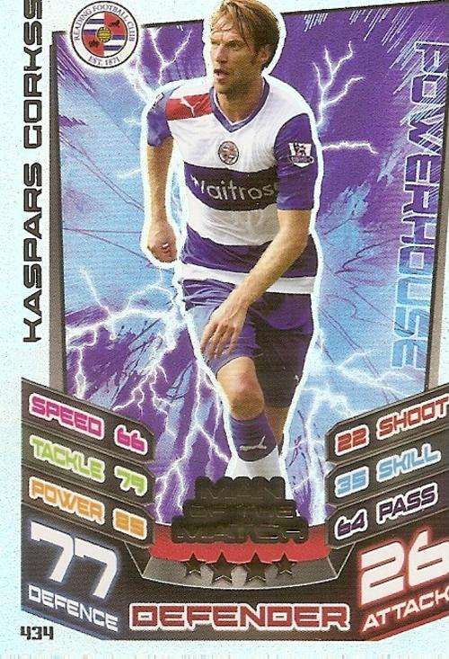 MATCH ATTAX 2012/2013 - KASPARS CORKSS `MAN of the MATCH` CARD