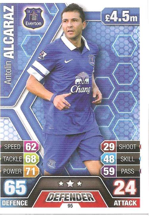 ANTOLIN ALCARAZ - TOPPS `MATCH ATTAX` 2013/2014 - `ERROR` CARD - UK EDITION