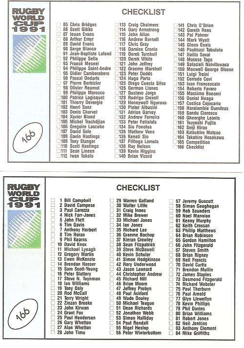 1991 RUGBY WORLD CUP(REGINA) - CHECKLIST CARD 166