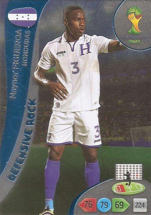 WORLD CUP 2014 ADRENALYN XL -MAYNOR FIGUEROA "DEFENSIVE ROCK" CARD
